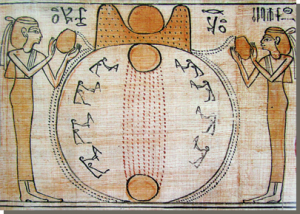 De geboorte van de zon in Hermopolis-Magna en de ogdoade, dodenboekpapyrus van Chonsoemose