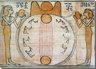 De geboorte van de zon en de ogdoade, dodenboekpapyrus van Chonsoemose, Louvre, Parijs.